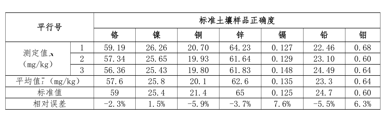 中国·tyc7111cc太阳成
