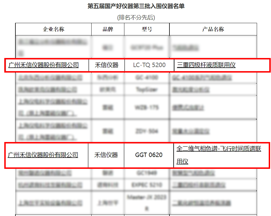 中国·tyc7111cc太阳成