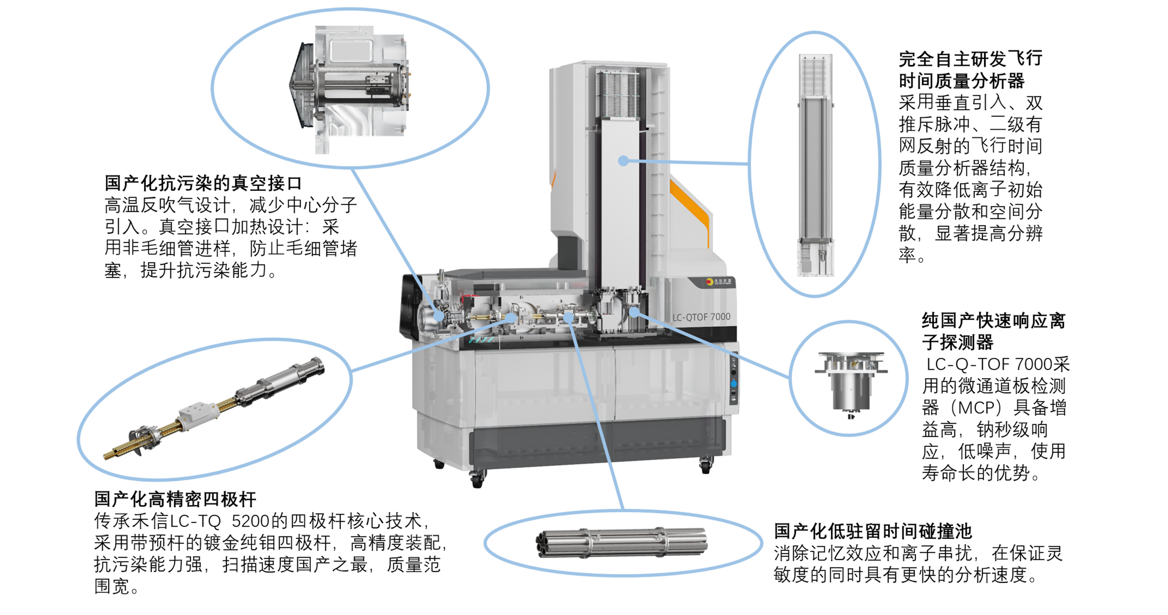 中国·tyc7111cc太阳成