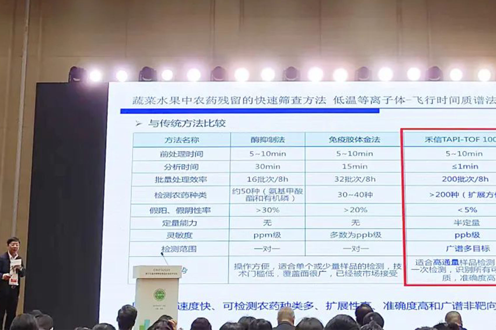 中国·tyc7111cc太阳成