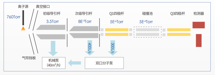 中国·tyc7111cc太阳成