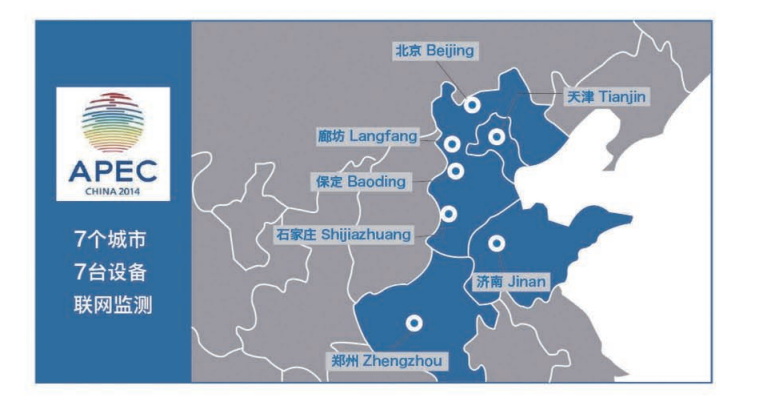 重大活动/赛事的保障