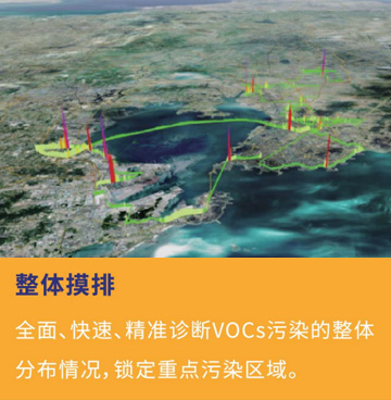 中国·tyc7111cc太阳成