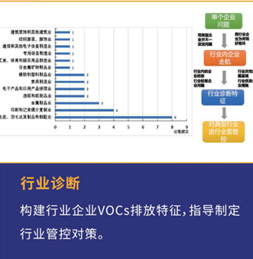 中国·tyc7111cc太阳成