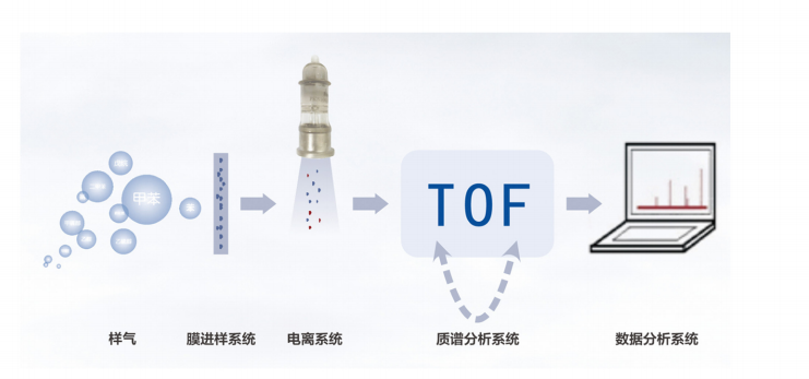 中国·tyc7111cc太阳成