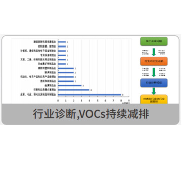 中国·tyc7111cc太阳成