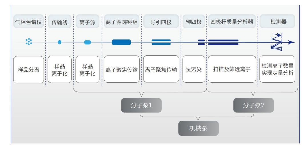 中国·tyc7111cc太阳成