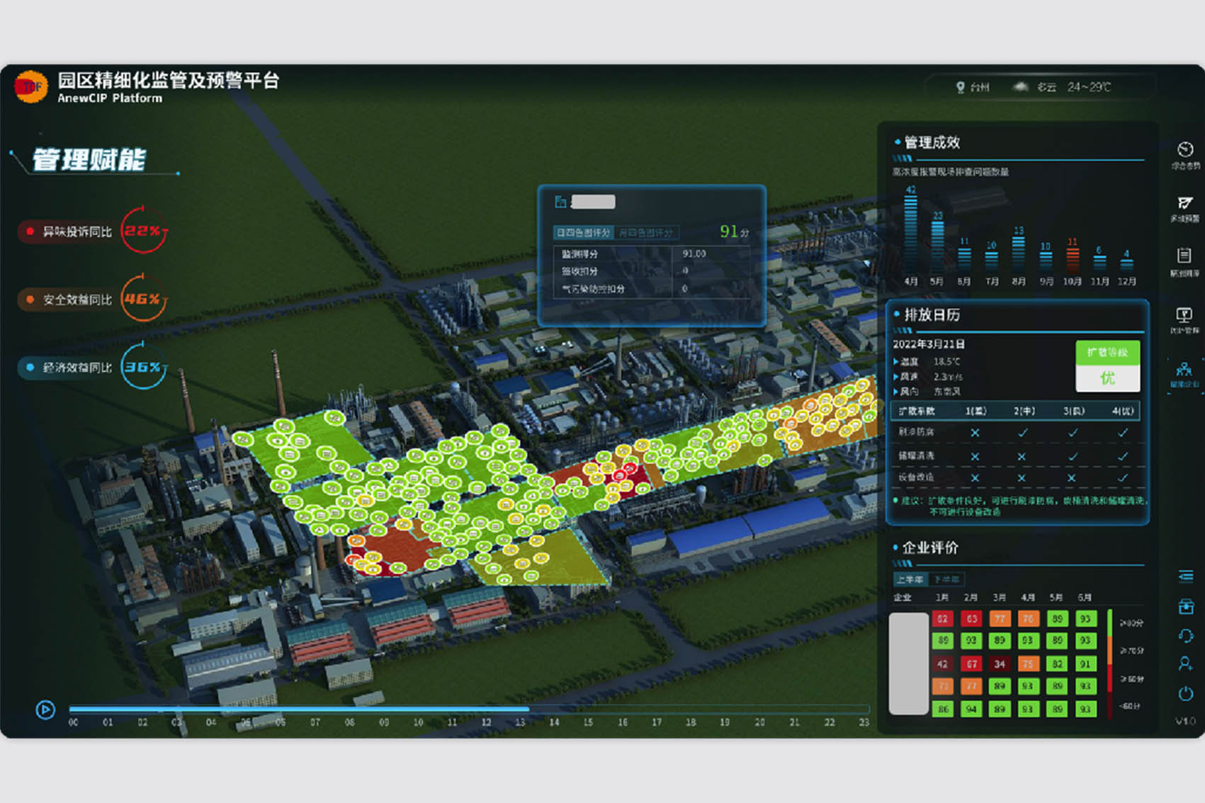 中国·tyc7111cc太阳成