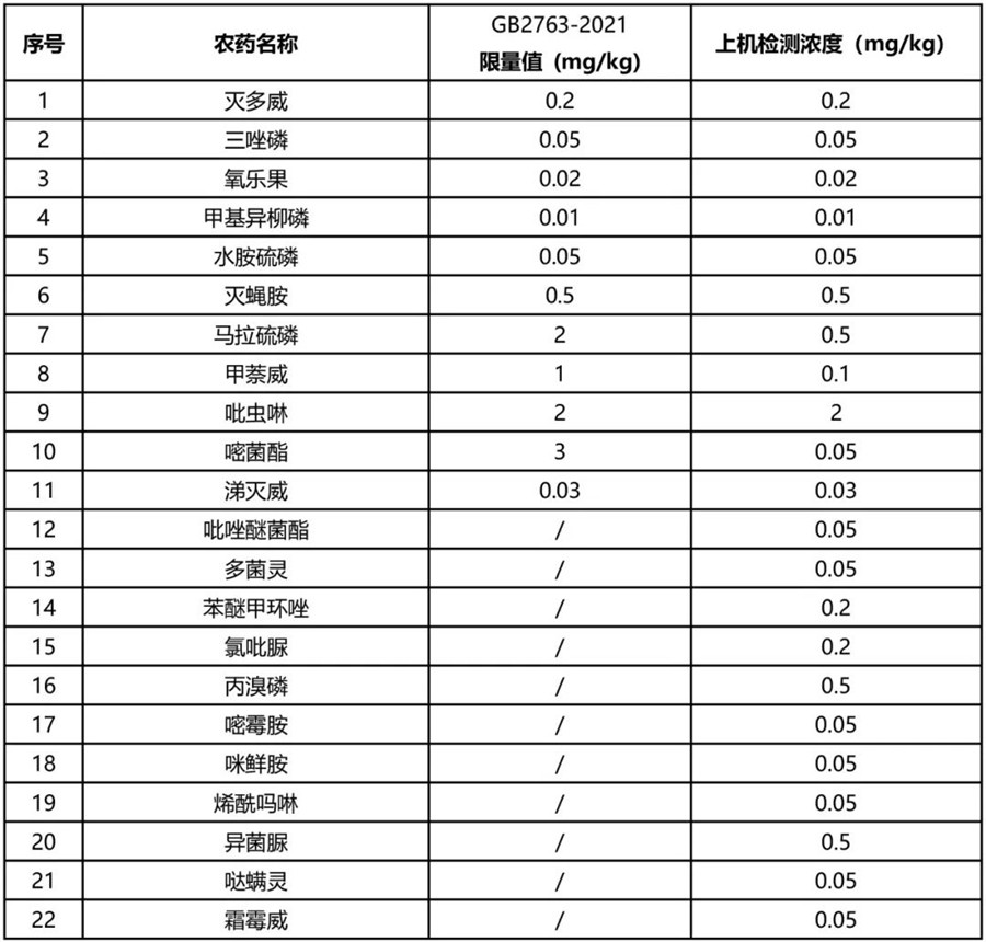 中国·tyc7111cc太阳成