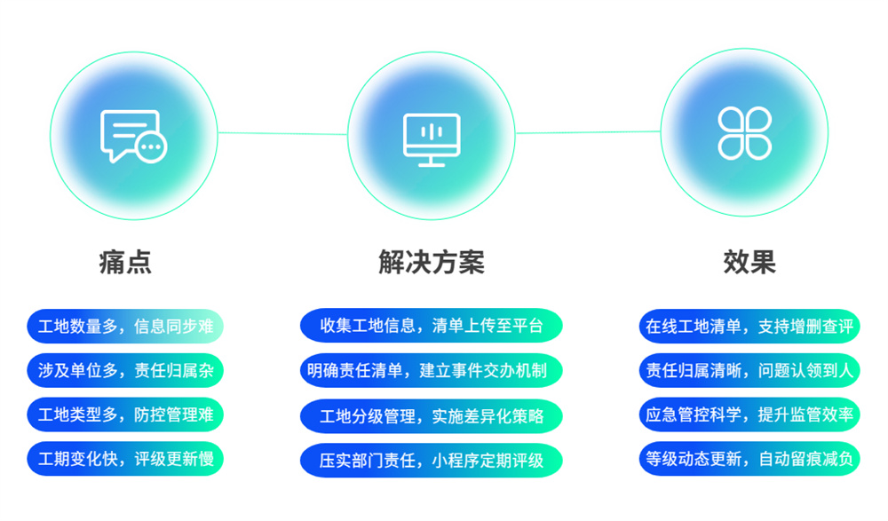 中国·tyc7111cc太阳成