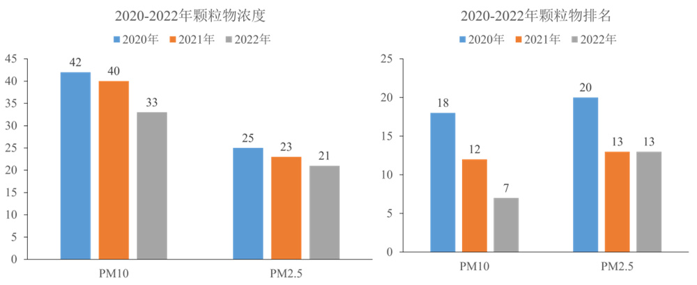 中国·tyc7111cc太阳成