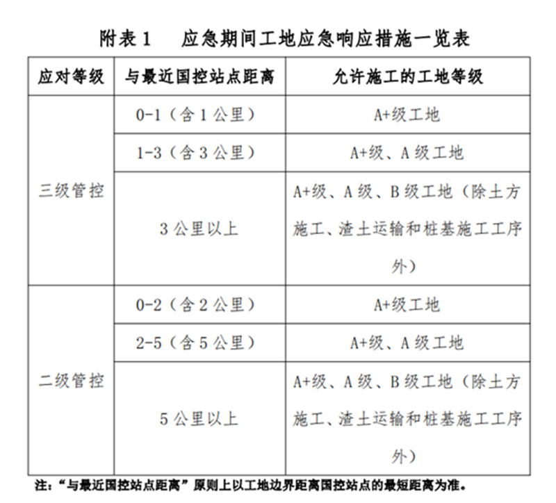 中国·tyc7111cc太阳成