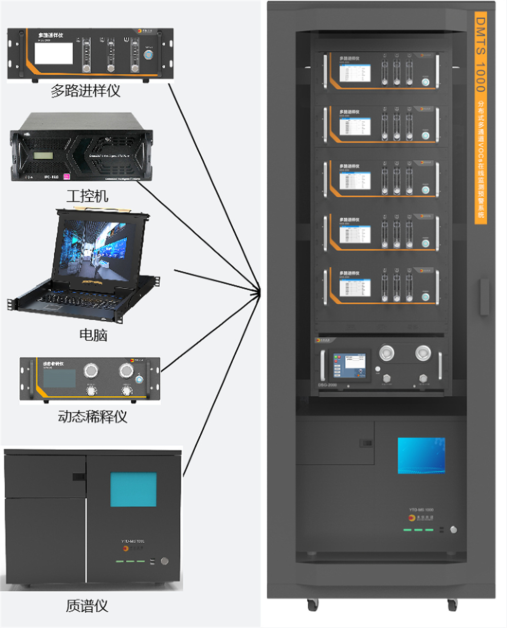 中国·tyc7111cc太阳成