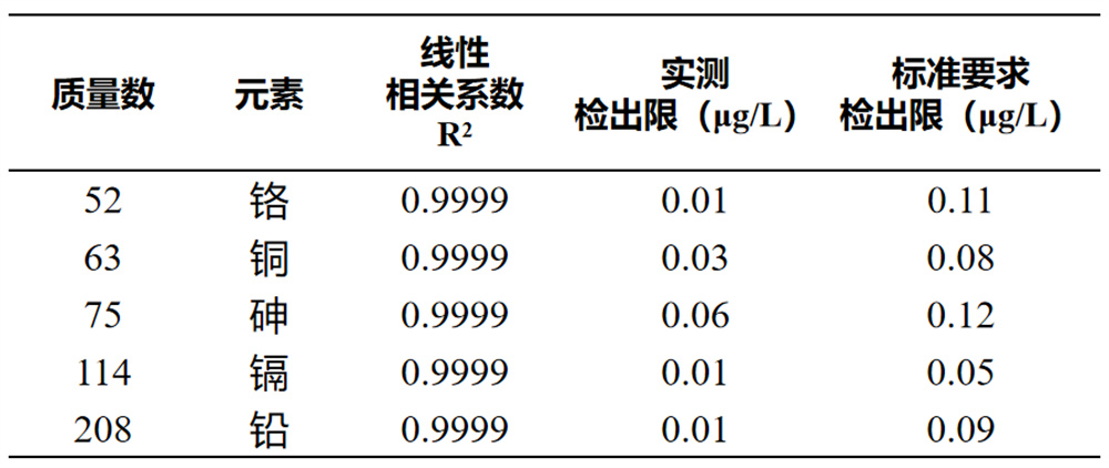 中国·tyc7111cc太阳成