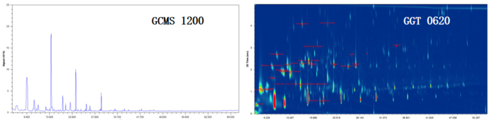 中国·tyc7111cc太阳成