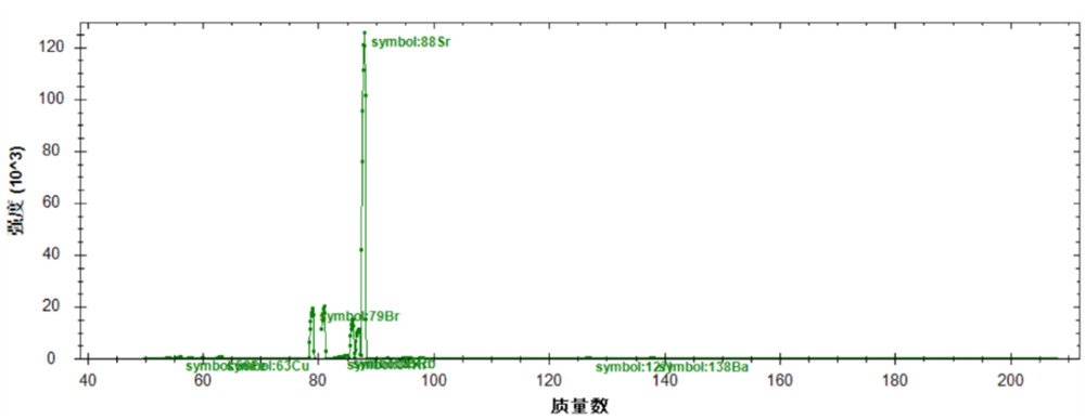 中国·tyc7111cc太阳成