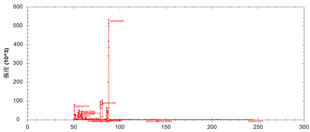 中国·tyc7111cc太阳成
