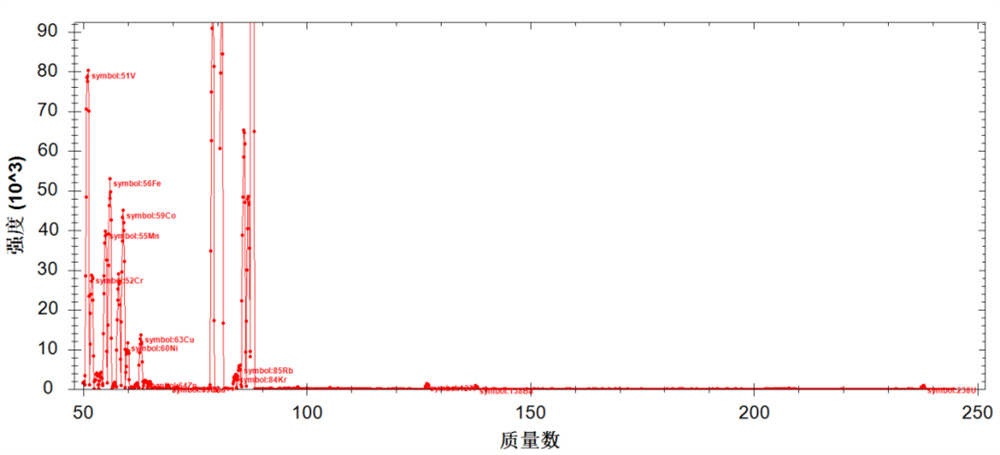 中国·tyc7111cc太阳成