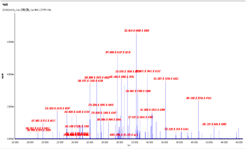 中国·tyc7111cc太阳成