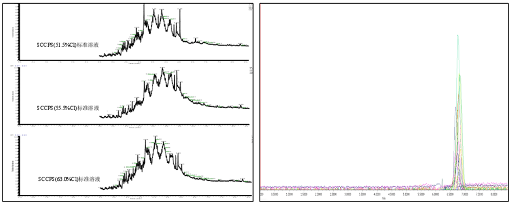 中国·tyc7111cc太阳成