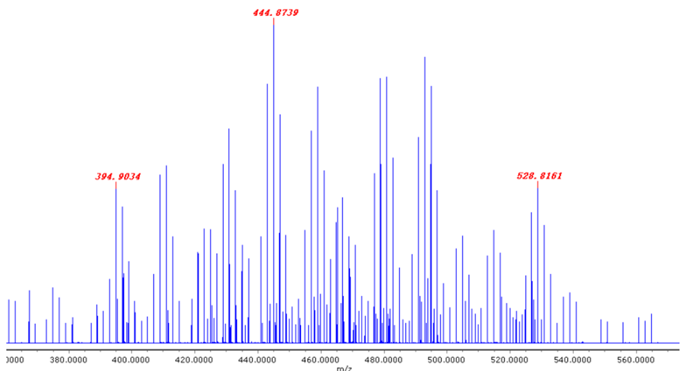 中国·tyc7111cc太阳成