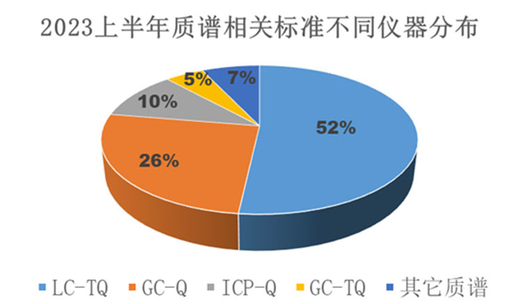 中国·tyc7111cc太阳成
