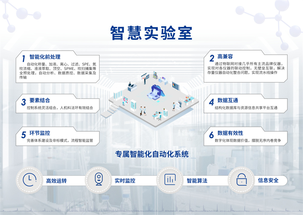 禾信仪器与广州华银康医疗达成战略合作
