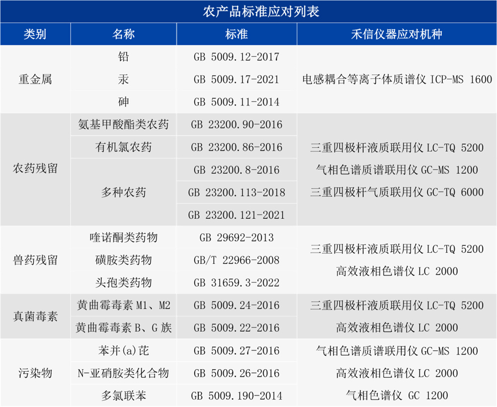 中国·tyc7111cc太阳成