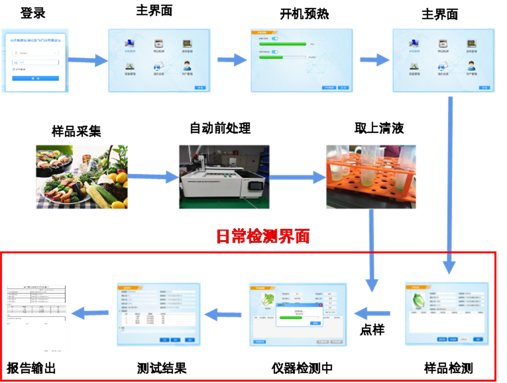 中国·tyc7111cc太阳成