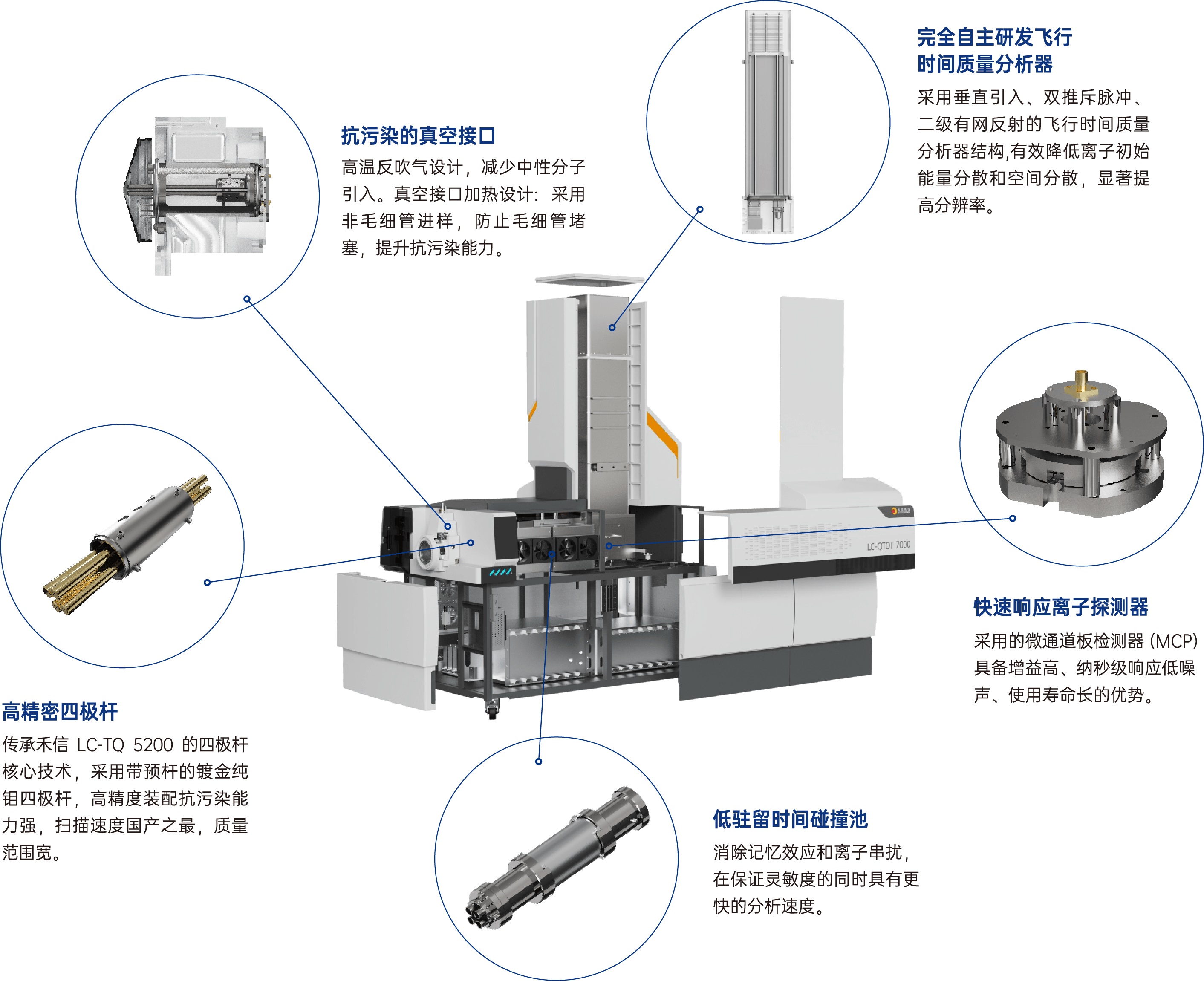 中国·tyc7111cc太阳成