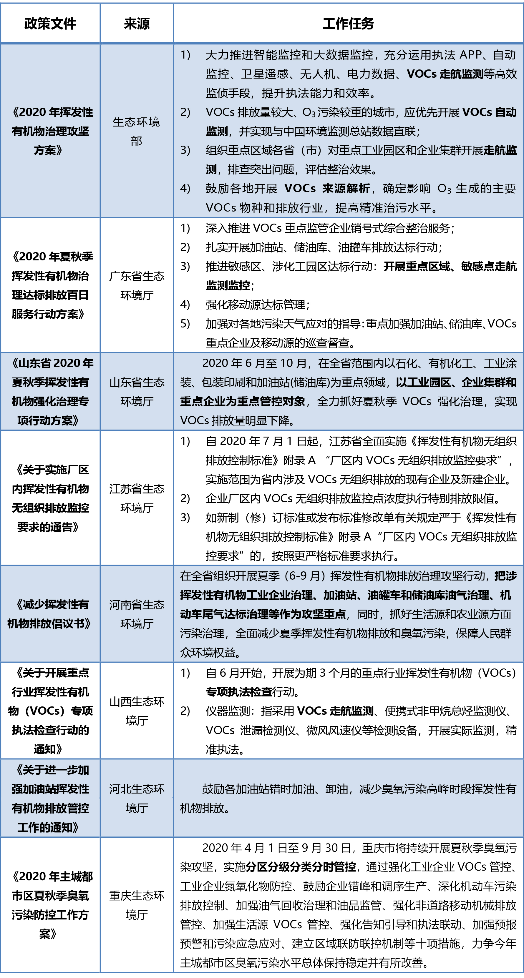 中国·tyc7111cc太阳成